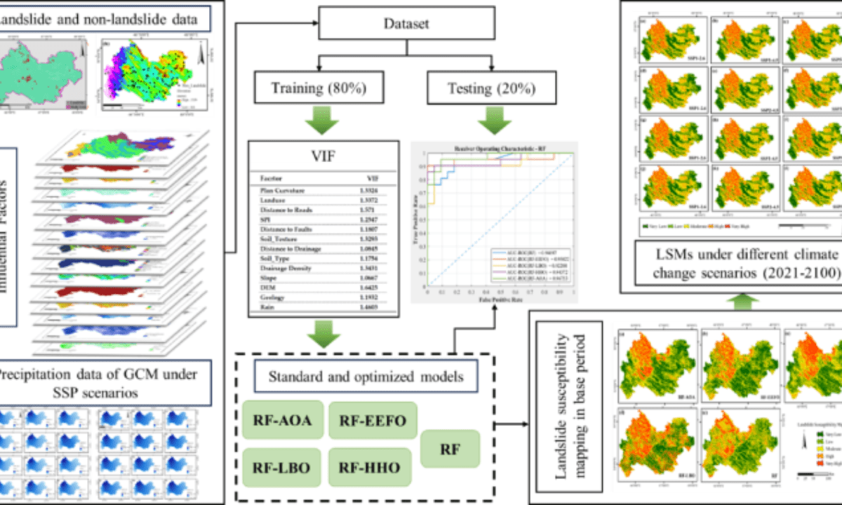 Ngo Phong these days: Navigating news, trade, and digital influence
