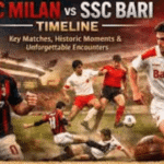 AC Milan vs SSC Bari Timeline
